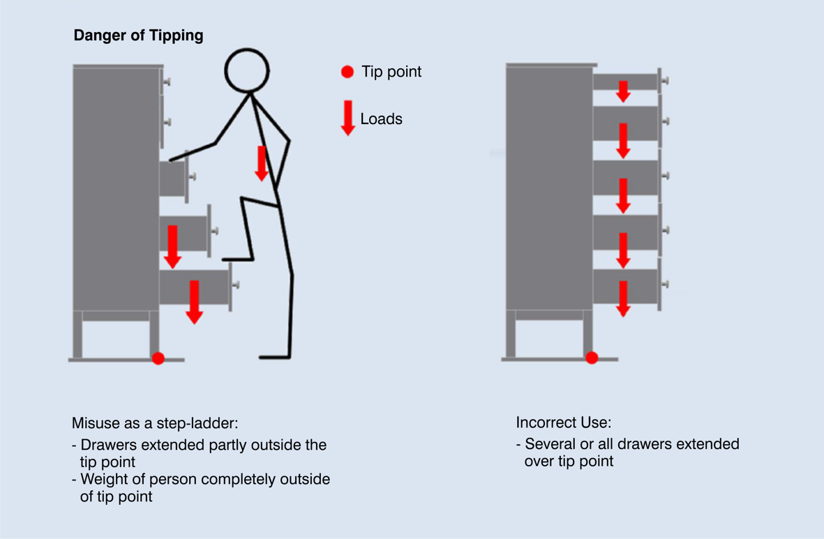 Interlock systems LehmannInternational (EN)